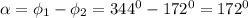 \alpha =\phi_1-\phi_2=344^0-172^0=172^0