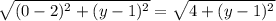 \sqrt{(0-2)^2+(y-1)^2} =\sqrt{4+(y-1)^2}