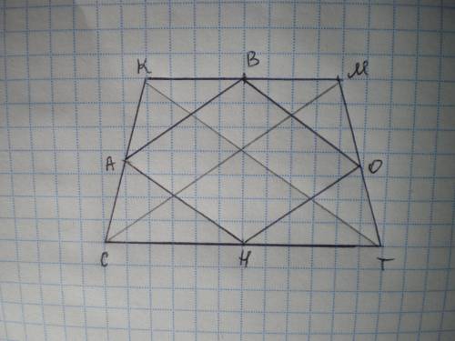 Послідовно сполучили середини сторін трапеції, діагоналі якої рівні і не перпендикулярні. При цьому