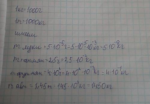 Выразите в килограммах приведенные ниже значения массы: крыло мухи — 0,00005 г;теннисный мяч — 2,5 г