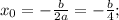 x_0=-\frac{b}{2a}=-\frac{b}{4};