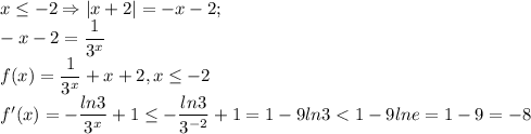 x\leq -2\Rightarrow |x+2|=-x-2;\;\;\\ -x-2=\dfrac{1}{3^x}\\ f(x)=\dfrac{1}{3^x}+x+2, x\leq -2\\ f'(x)=-\dfrac{ln3}{3^x}+1\leq -\dfrac{ln3}{3^{-2}}+1=1-9ln3