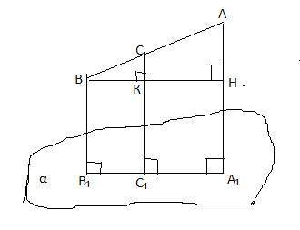 Даны плоскость α и не пересекающий данную плоскость отрезок AB. На этом отрезке взята точка C так, ч
