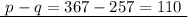 \underline {\ p-q=367-257=110\ }