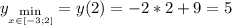 y_\min\limits_{x\in[-3;2]}}=y(2)=-2*2+9=5