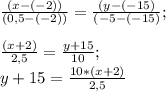 \frac{(x-(-2))}{(0,5-(-2))}=\frac{(y-(-15)}{(-5-(-15)} ;\\\\\frac{(x+2)}{2,5}=\frac{y+15}{10} ;\\y+15=\frac{10*(x+2)}{2,5}