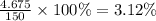 \frac{4.675}{150} \times 100\% = 3.12\%