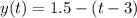 y(t)=1.5-(t-3)