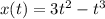 x(t)=3t^2-t^3