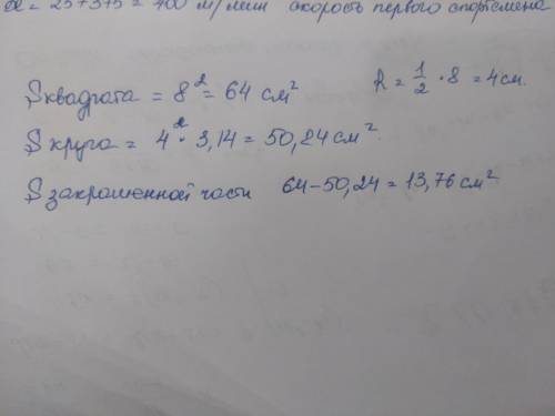 Если известно, что сторона квадрата равна 8 см (n = 3,14), используйте рисунок, чтобы найти площадь