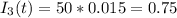 I_3(t)=50*0.015=0.75