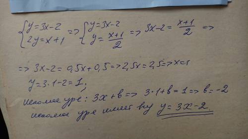 напишите уравнение прямой, проходящей через точку пересечения прямых y=3x-2 и 2y=x+1, и параллельной