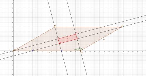 Дан параллелограмм со сторонами 10 и 14, и с углом 150◦ . Найдите площадь прямоугольника, полученног