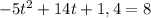 -5t^2+14t+1,4=8