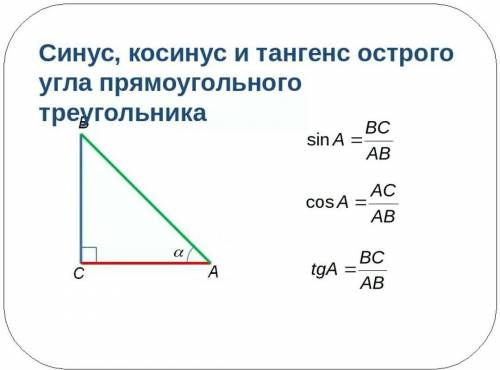 Что такое sin? Что такое log? Что такое cos? Объясните простым русским языком, потому что умным я ни