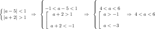 \displaystyle \left \{ {{|a-5|1}} \right.~\Rightarrow~\left \{ {{-1