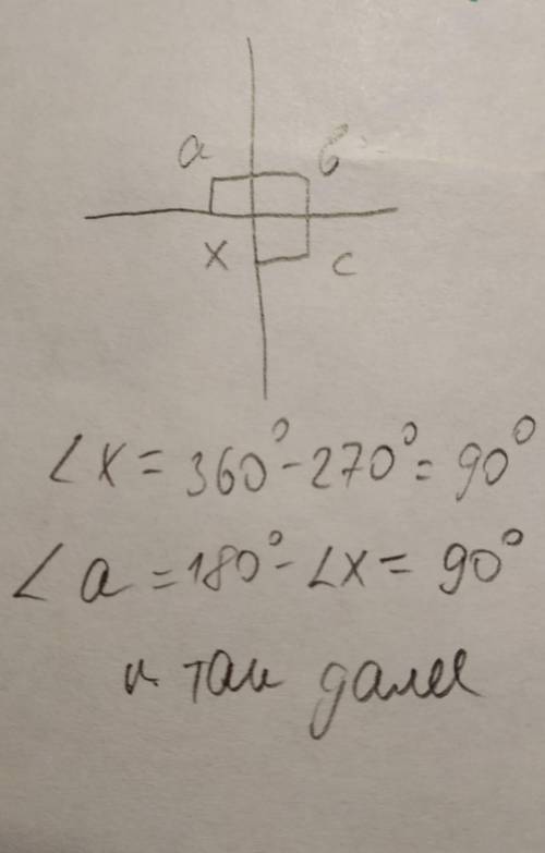 От сумма градусных мер трех неразвернутых углов, образованных при пересечении двух прямых, равна 270