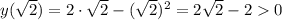 y(\sqrt{2}) = 2 \cdot \sqrt{2} - (\sqrt{2})^{2} = 2\sqrt{2} - 2 0