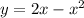 y = 2x - x^{2}