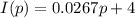 I(p)=0.0267p+4