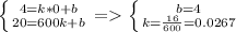 \left \{ {{4=k*0+b} \atop {20=600k+b}} \right. = \left \{ {{b=4} \atop {k=\frac{16}{600}=0.0267 }} \right.