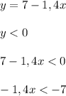 y=7-1,4x \\ \\ y