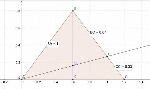 Дан равнобедренный треугольник ABC. AB = BC. Высота BK разделена точкой O в отношении 4:1, считая от