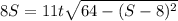 8S=11t\sqrt{64-(S-8)^2}