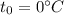 t_0=0^{\circ}C