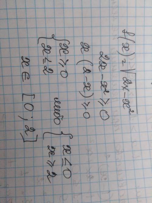 Найдите область определения функции f(x)=корень 2х-х^2