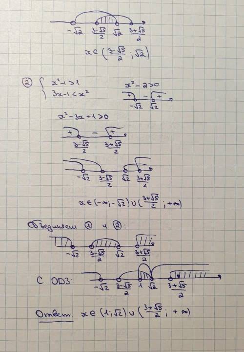 Алгебра 11 класс. 2 примера. ​