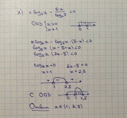 Алгебра 11 класс. 2 примера. ​