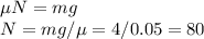 \mu N = mg\\N = mg/\mu = 4/0.05 = 80