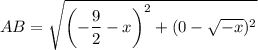 AB=\sqrt{\left(-\dfrac{9}{2} -x\right)^2+(0-\sqrt{-x} )^2}