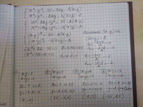 решить систему уравнений :( x² + y² = 35 + 2(xy - x + y),x² + y² = -2xy – 3(x + y) – 2.​