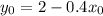 y_0=2-0.4x_0