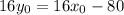 16y_0=16x_0-80