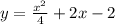 y=\frac{x^2}{4}+2x-2