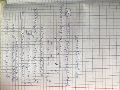 Найти наибольшее значение функции y=(x+2)2(x+8)-7 на отрезке [-12;-4]​