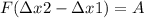 F(зx2 - зx1) = A