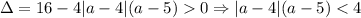 \Delta=16-4|a-4|(a-5)0 \Rightarrow |a-4|(a-5)