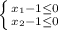 \left \{ {{x_{1}-1\leq 0 } \atop {x_{2}-1\leq 0 }} \right.