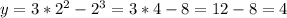 y = 3*2^{2} -2^{3} =3*4-8 = 12 - 8 = 4