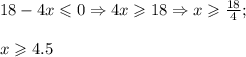 18-4x\leqslant 0\Rightarrow 4x \geqslant 18\Rightarrow x\geqslant \frac{18}{4};\\\\ x\geqslant 4.5