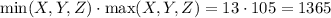 \min (X, Y, Z) \cdot \max (X, Y, Z) = 13 \cdot 105 = 1365