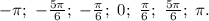 -\pi; \ -\frac{5\pi}{6}; \ -\frac{\pi}{6}; \ 0; \ \frac{\pi}{6}; \ \frac{5\pi}{6}; \ \pi.