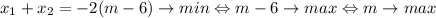 x_1+x_2 = -2(m-6) \rightarrow min \Leftrightarrow m-6 \rightarrow max \Leftrightarrow m \rightarrow max