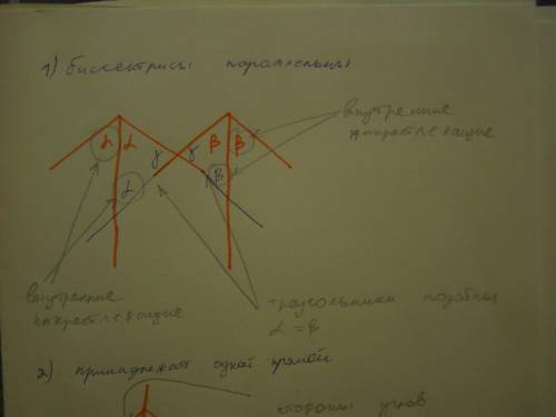 Доказать, что биссектрисы двух углов с соответственно параллельными сторонами парралельны, принадлеж