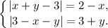 \displaystyle \left \{ {{|x+y-3| = 2 - x,} \atop {|3 - x - y| = 3 + y.}} \right.