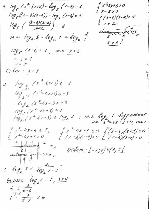 Решите уравнение: log5(x^2 - 5x + 6) - log5(x − 2) = 1. Решите неравенство: log1/2(x^2 - 4x + 3) ≥ -